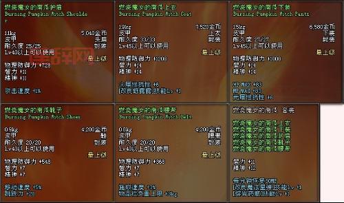 dnf燃烧疲劳值什么时候有？错过后悔一整年！