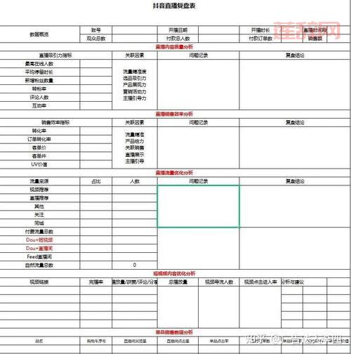 九阴真经易容任务怎么做？超详细流程步骤一看就懂！