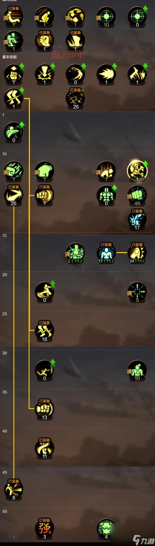 dnf男散打刷图连招教学，这样加点伤害爆炸！