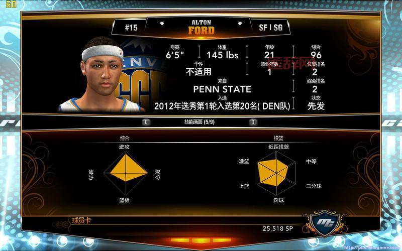 nba2k13全明星补丁在哪下?手把手教你轻松搞定!