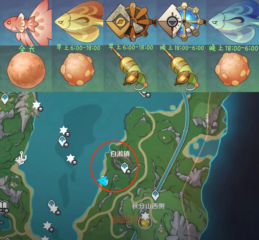 原神钓鱼技巧:高效钓鱼点与鱼类获取指南