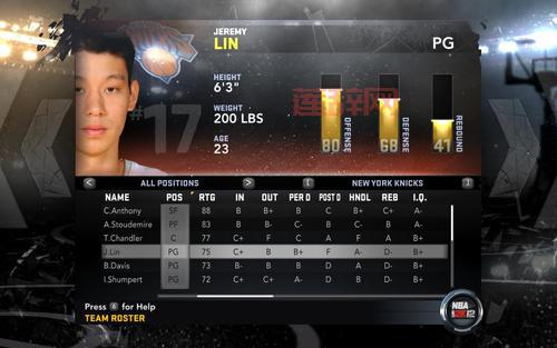 2K15能力值一览：影响球员表现的核心因素解读