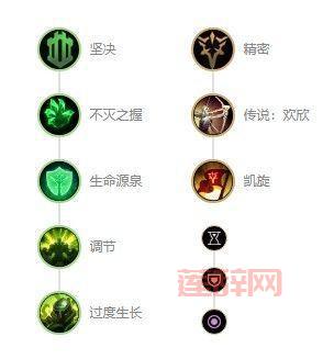 lol传说装备介绍:S13版本最强传说装备推荐!