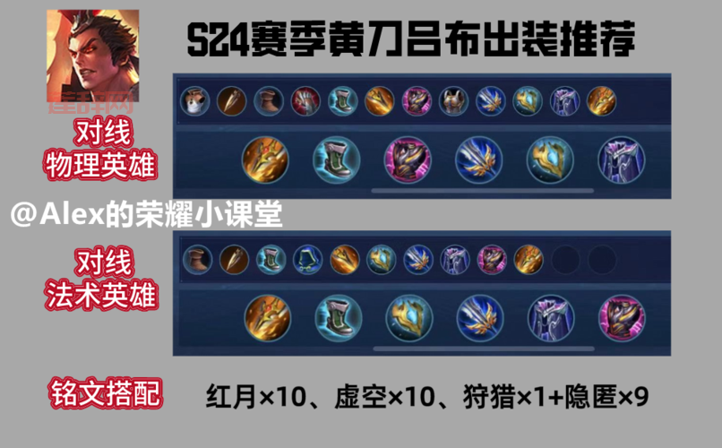 lol凤凰2022怎么出装？新手必看上分出装思路！