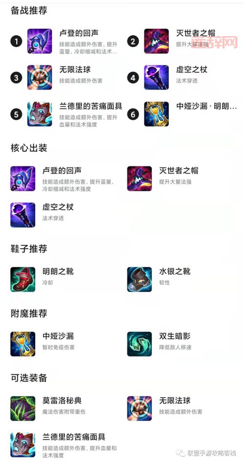 lol凤凰2022怎么出装?新手必看上分出装思路!