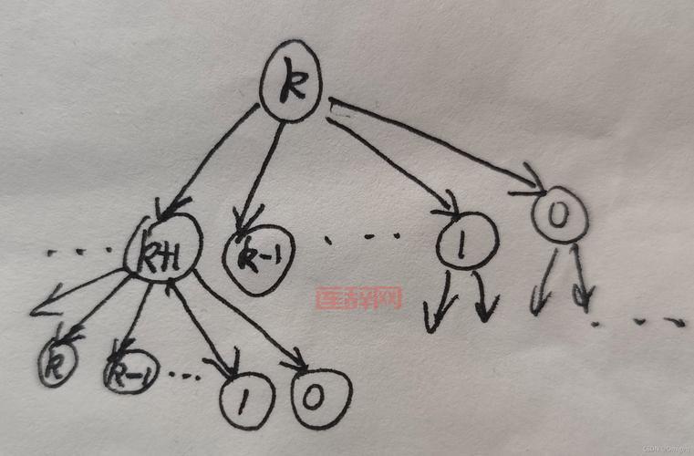 sg是什么意思？解读SG在不同领域中的应用