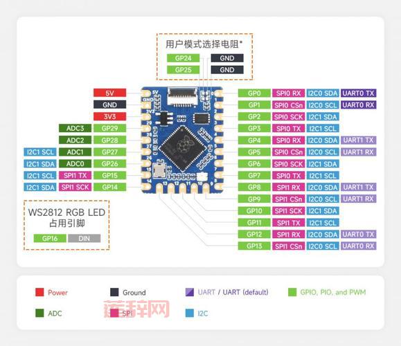 最佳扩容检测工具推荐：精准识别存储容量