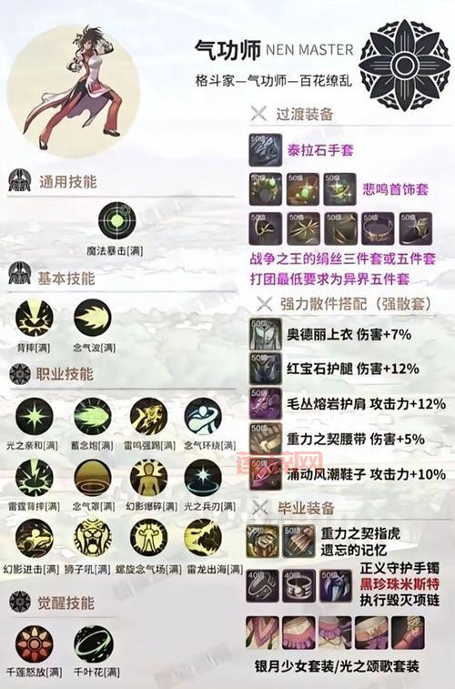 地下城刺客刷图加点最强方案，让你效率翻倍！