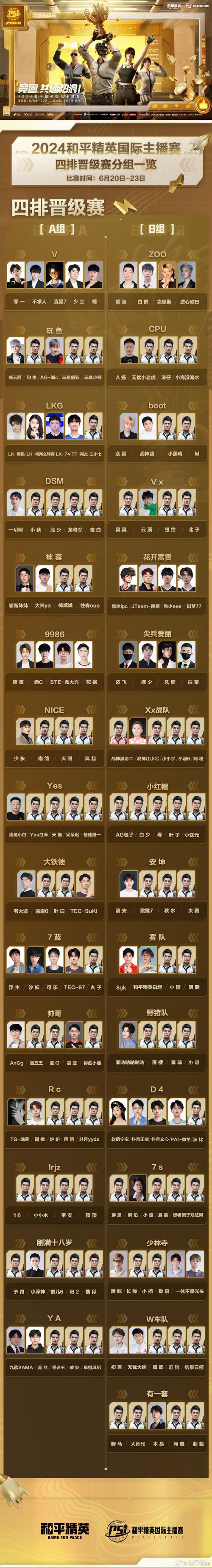 和平精英段位图2024最新版,段位等级划分一览!