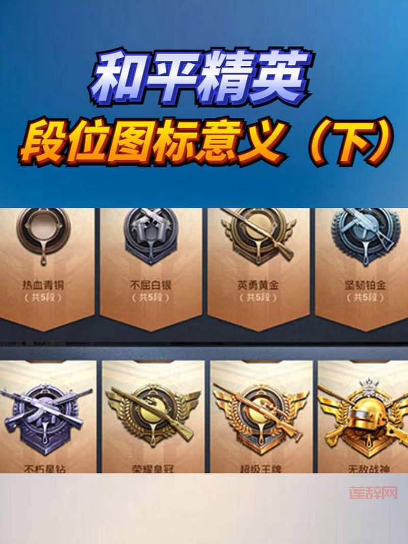 和平精英段位图2024最新版,段位等级划分一览!