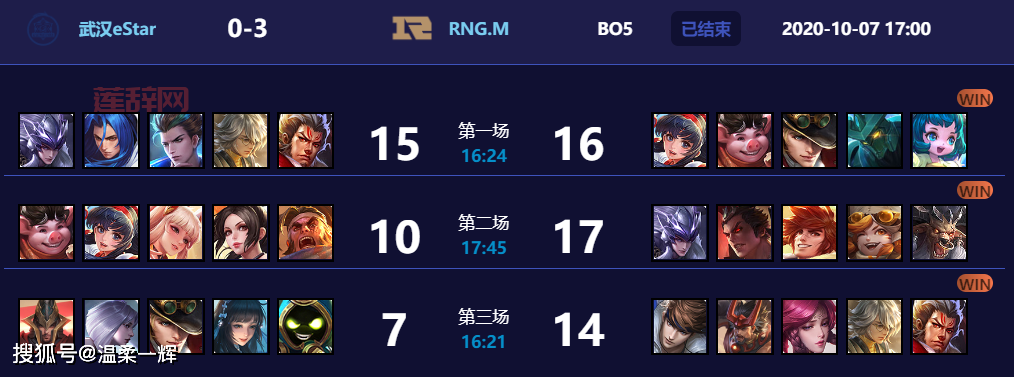 estar止步决赛，到底输在哪？原因分析看这里！