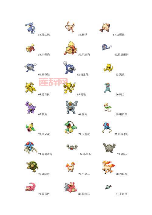 口袋妖怪XY全图鉴查询，卡洛斯地区精灵图鉴轻松看