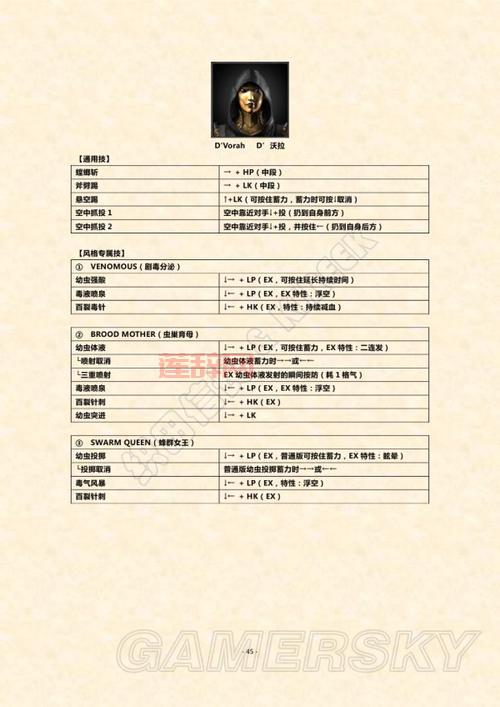 快打9出招表：全角色按键操作与终极技能指南