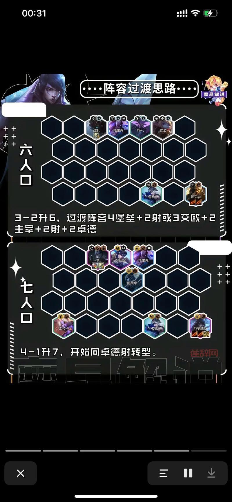 lol云顶之弈2021最强阵容推荐，轻松上分不是梦！