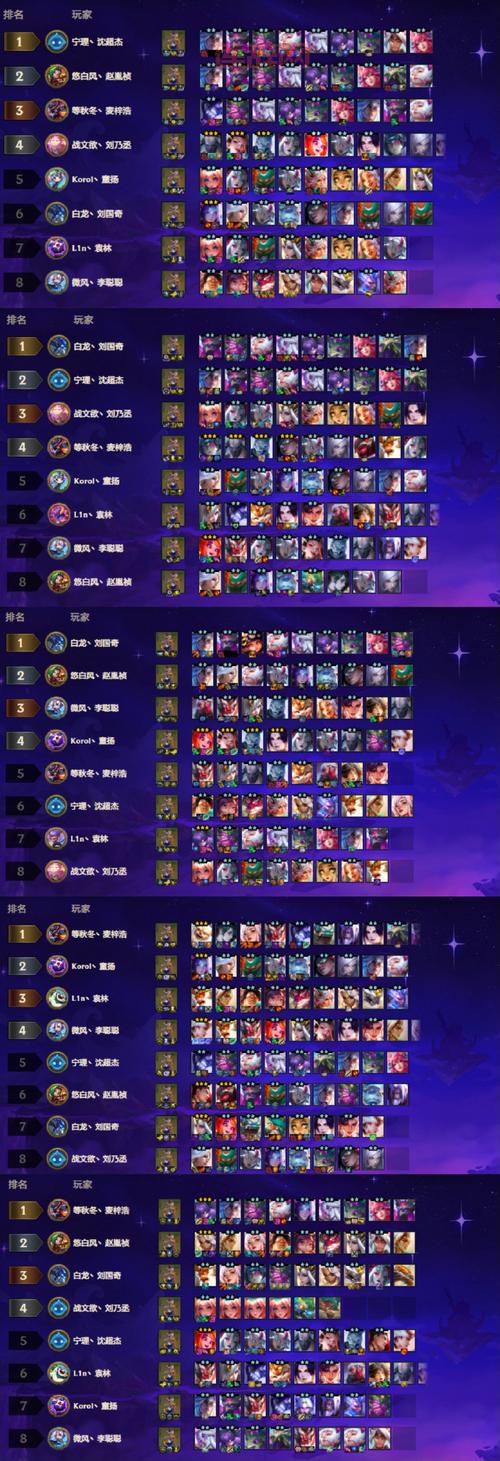 lol云顶之弈2021最强阵容推荐，轻松上分不是梦！