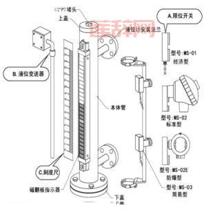 探秘虹吸效应：从高液位到低液位的液体传输秘诀