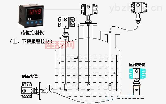 探秘虹吸效应：从高液位到低液位的液体传输秘诀