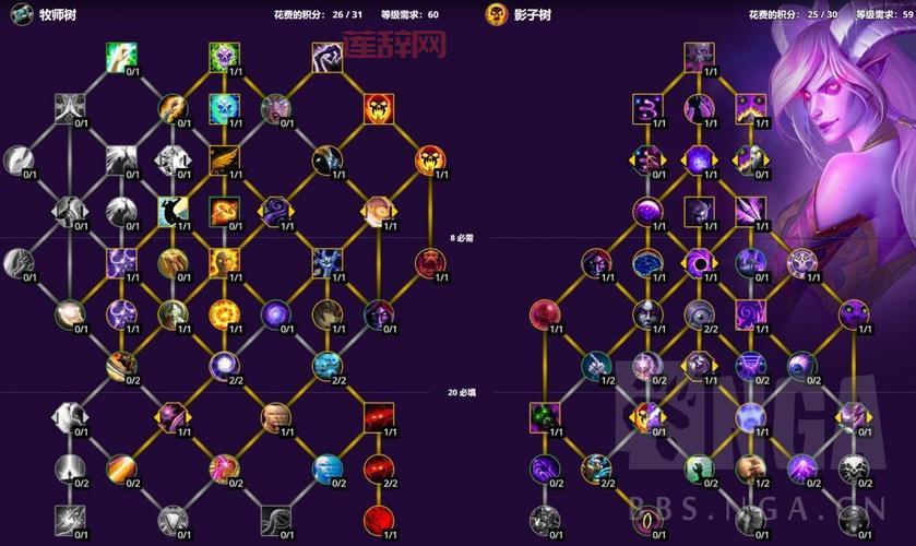 WLK怀旧服牧师练级天赋选择，戒律暗牧哪个天赋升级更快？