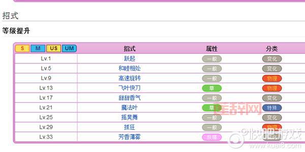 口袋妖怪日月二周目攻略大全，新手必看指南！