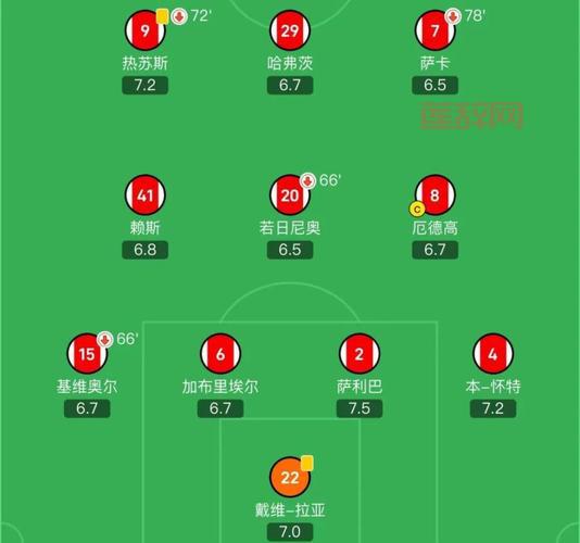 七雄争霸云中重楼战力表攻略：最强阵型与战力突破技巧
