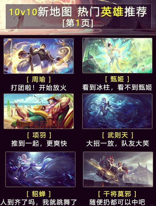 战神领主哪个角色厉害？超强英雄推荐！