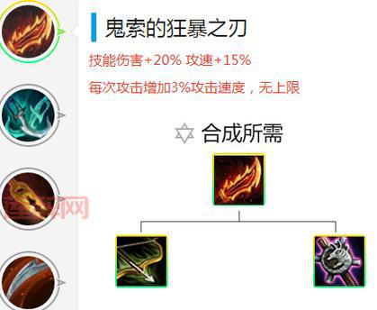 深入解析羊刀：鬼索的狂暴之刃的强大属性与使用技巧