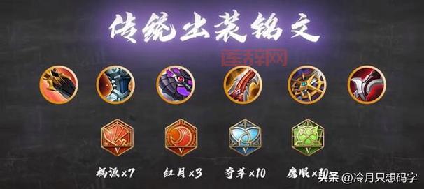 蜘蛛打野出装s11思路分享，助你快速上分！