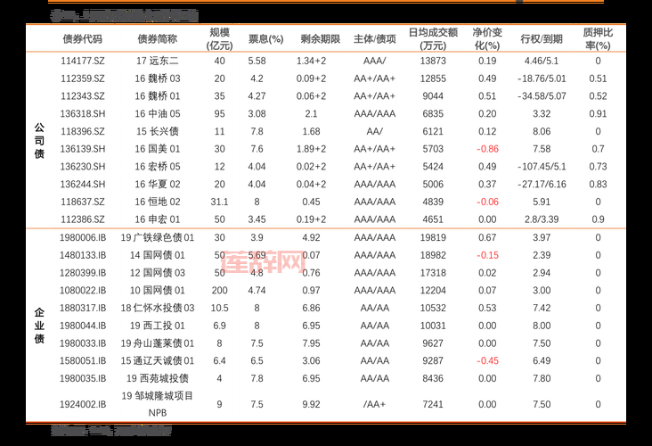 恒指期货是什么？新手必读的基础指南