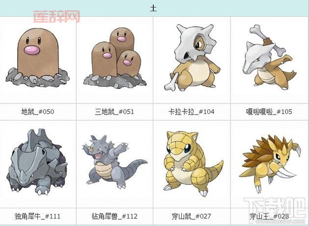 口袋妖怪GO最新版本解析：新玩法与中国代理版详情