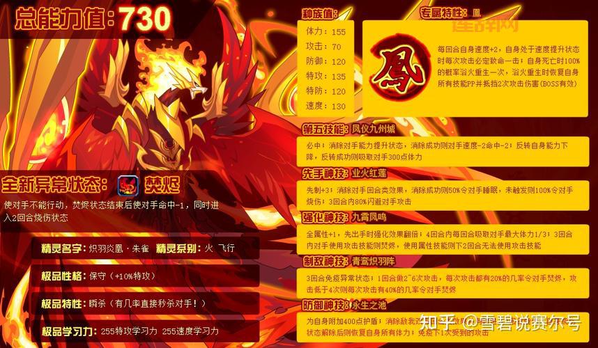 赛尔号刷攻击和速度有什么窍门?教你快速提升战力!