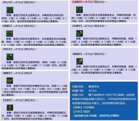 梦幻西游法宝怎么使用？新手入门必看攻略！