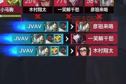 英雄联盟波比攻略：提升团战胜率的技巧