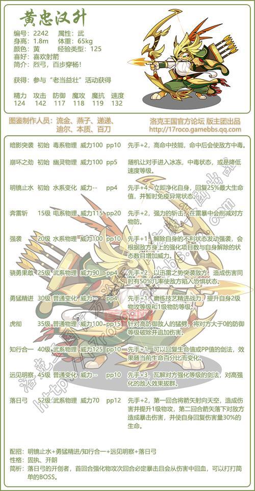 洛克王国武斗酷猫配招怎么选？这几个技能必带！