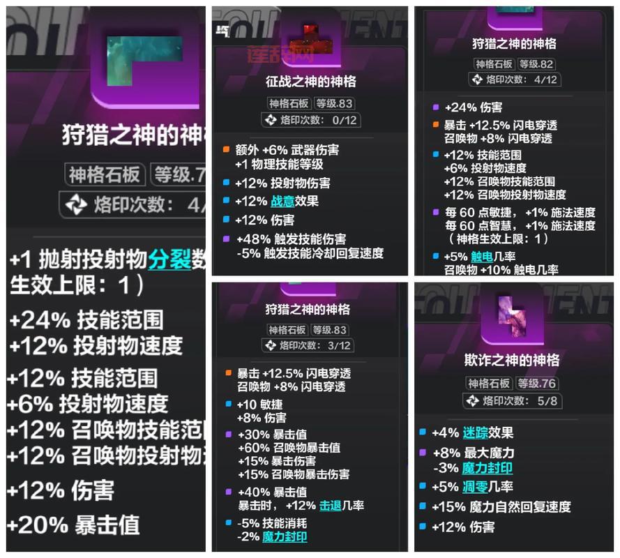 火炬之光3职业加点攻略，力量型职业加点技巧分享！