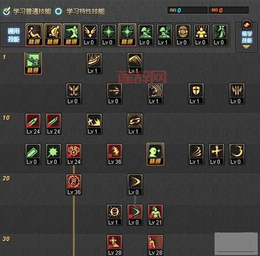 2020阿修罗100级刷图加点攻略（新手必看）