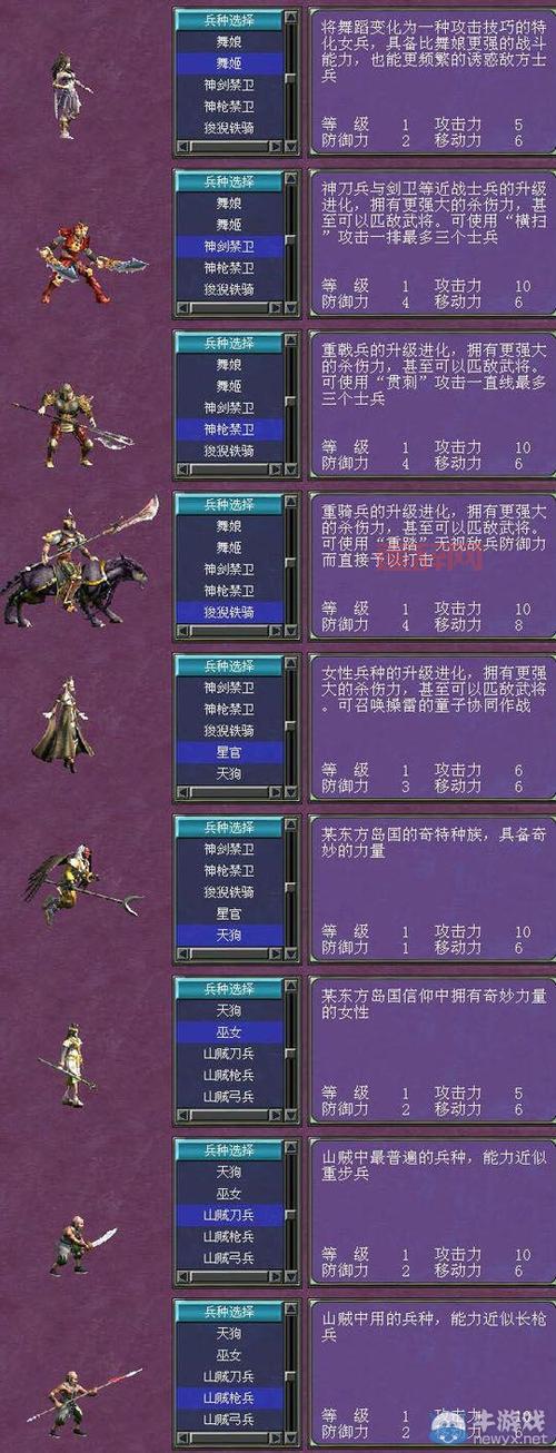 七雄争霸兵种相克大全：如何克制敌军兵种