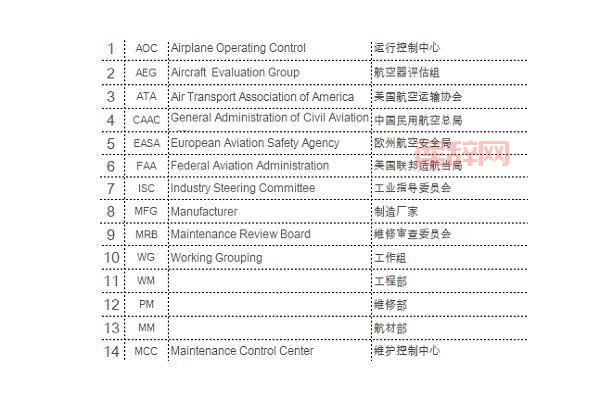 mb是啥意思?全面解析兆字节与网络缩写