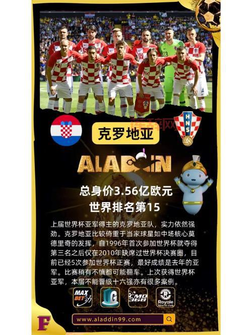 想看2022世界杯克罗地亚对比利时直播？这几个方法让你不错过！