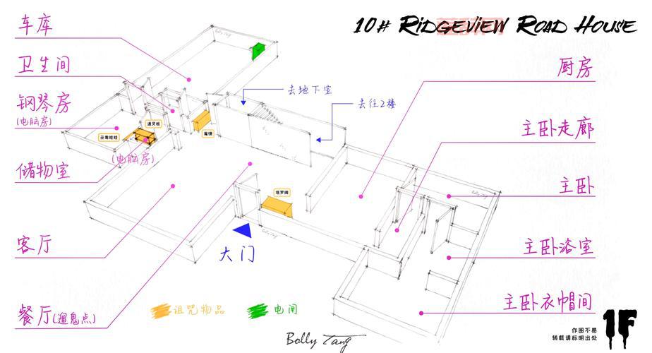 卡关了？密室逃脱1攻略图解，助你一臂之力！
