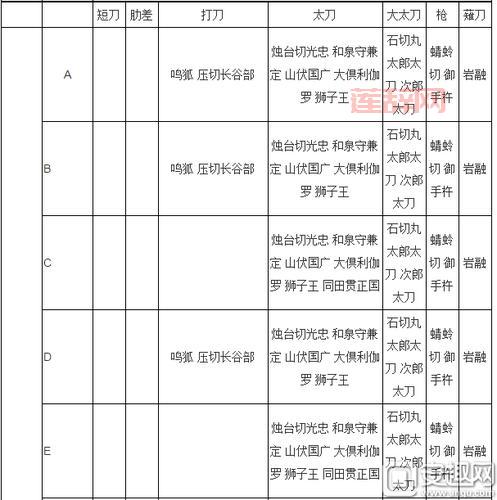 刀剑至尊卡购买攻略:尊享特权与专属福利解析