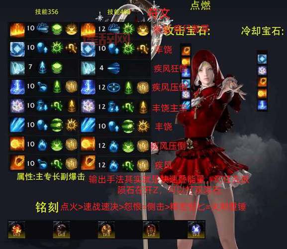 巫师2全剧情攻略：如何选择职业与技能发展