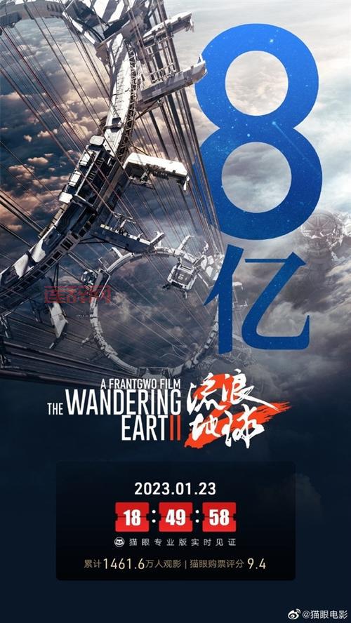 流浪地球豆瓣口碑解析：为何观众褒贬不一？