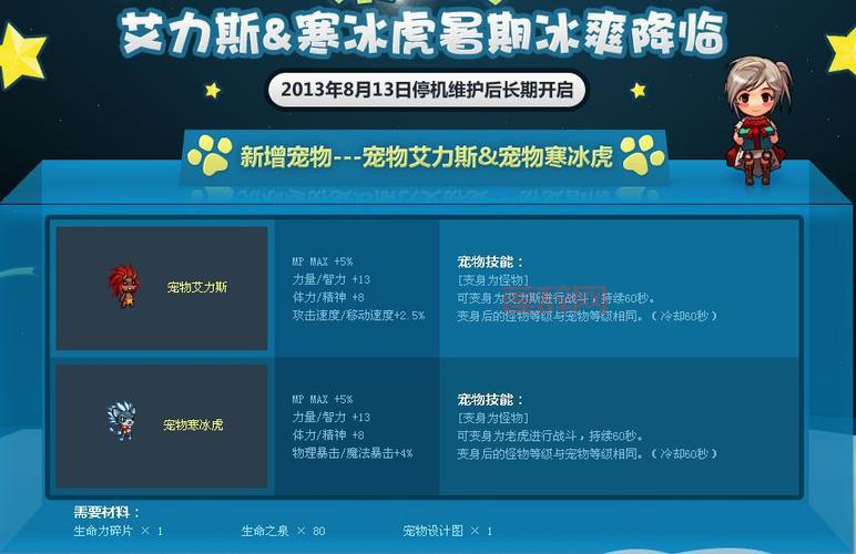 迷你艾力斯和迷你寒冰虎图片首曝，属性外观全方位揭秘！