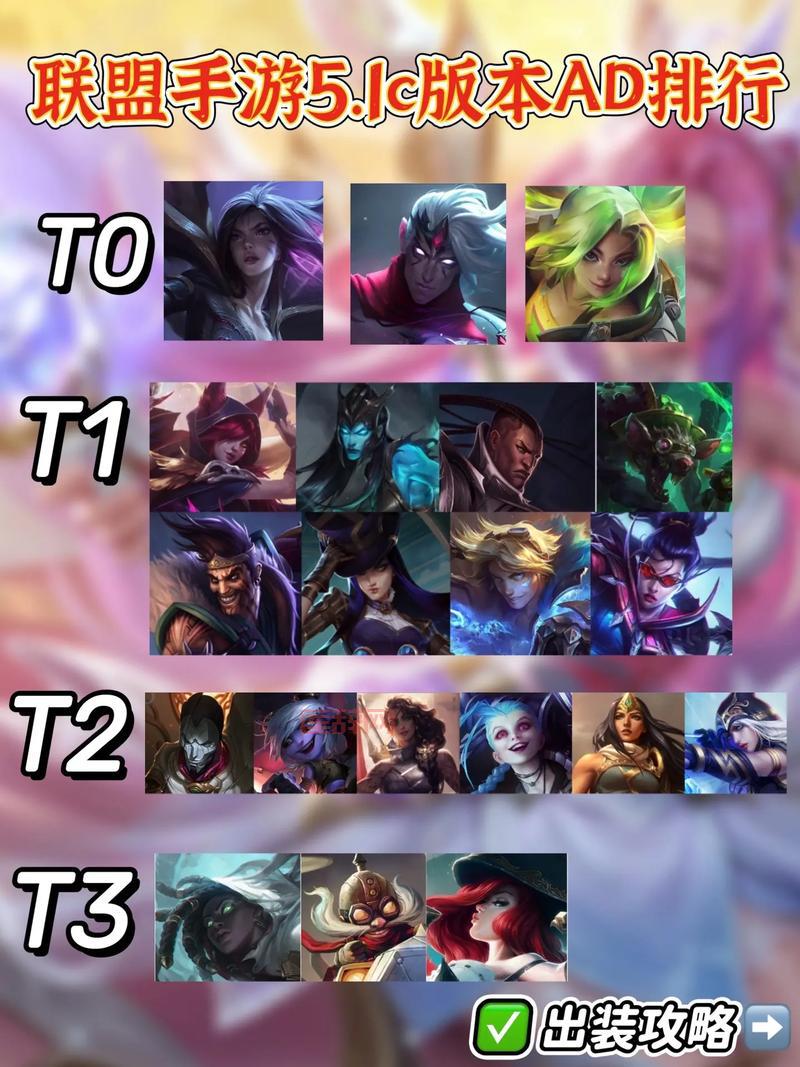 lol手游中单哪些英雄值得苦练？这几个英雄上分必备！