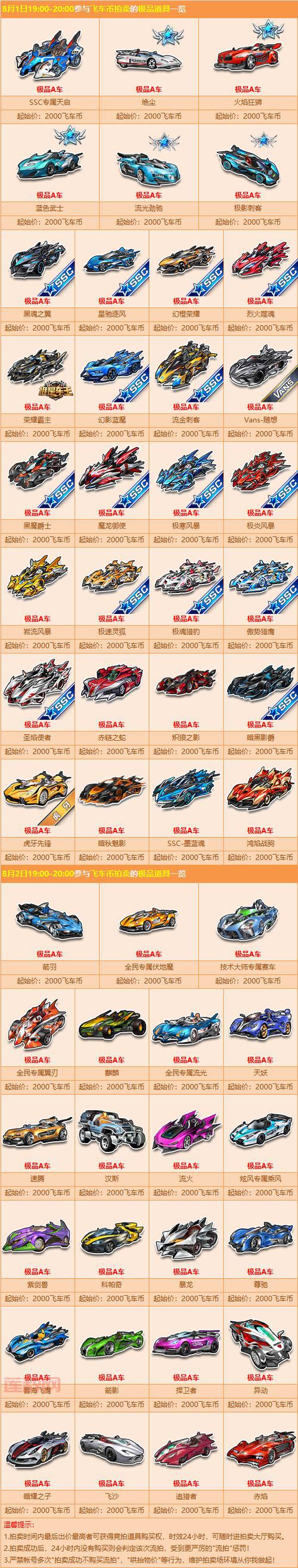 QQ飞车全部车图鉴图片都在这，教你如何选择最强赛车！