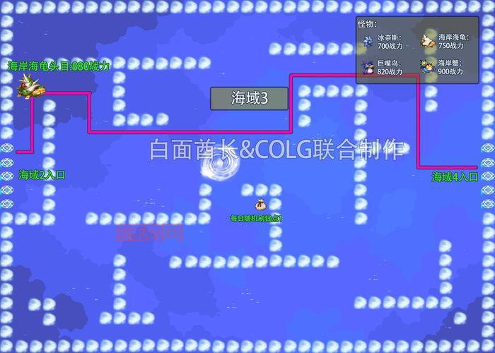 大飞空时代活动奖励大盘点，看看都有哪些稀有道具！