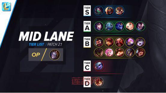 lol端游龙女被动是什么？最全技能机制介绍！