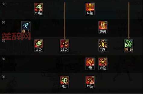 缪斯怎么打？最强打法与核心技能解析