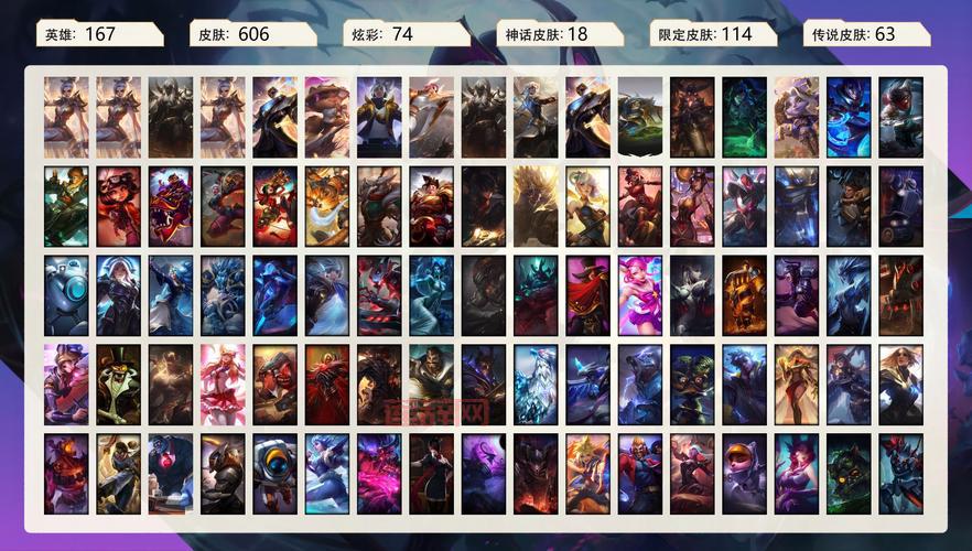 诺克萨斯的英雄有哪些？一篇让你搞懂诺克萨斯阵营