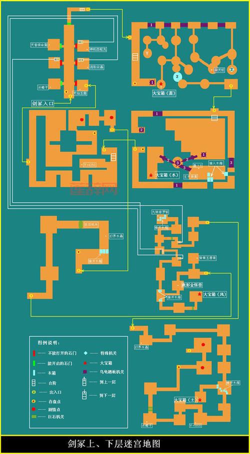 仙剑三永安当仓库地图攻略，全网最详细路线图解！